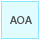 AOA