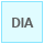 DIA